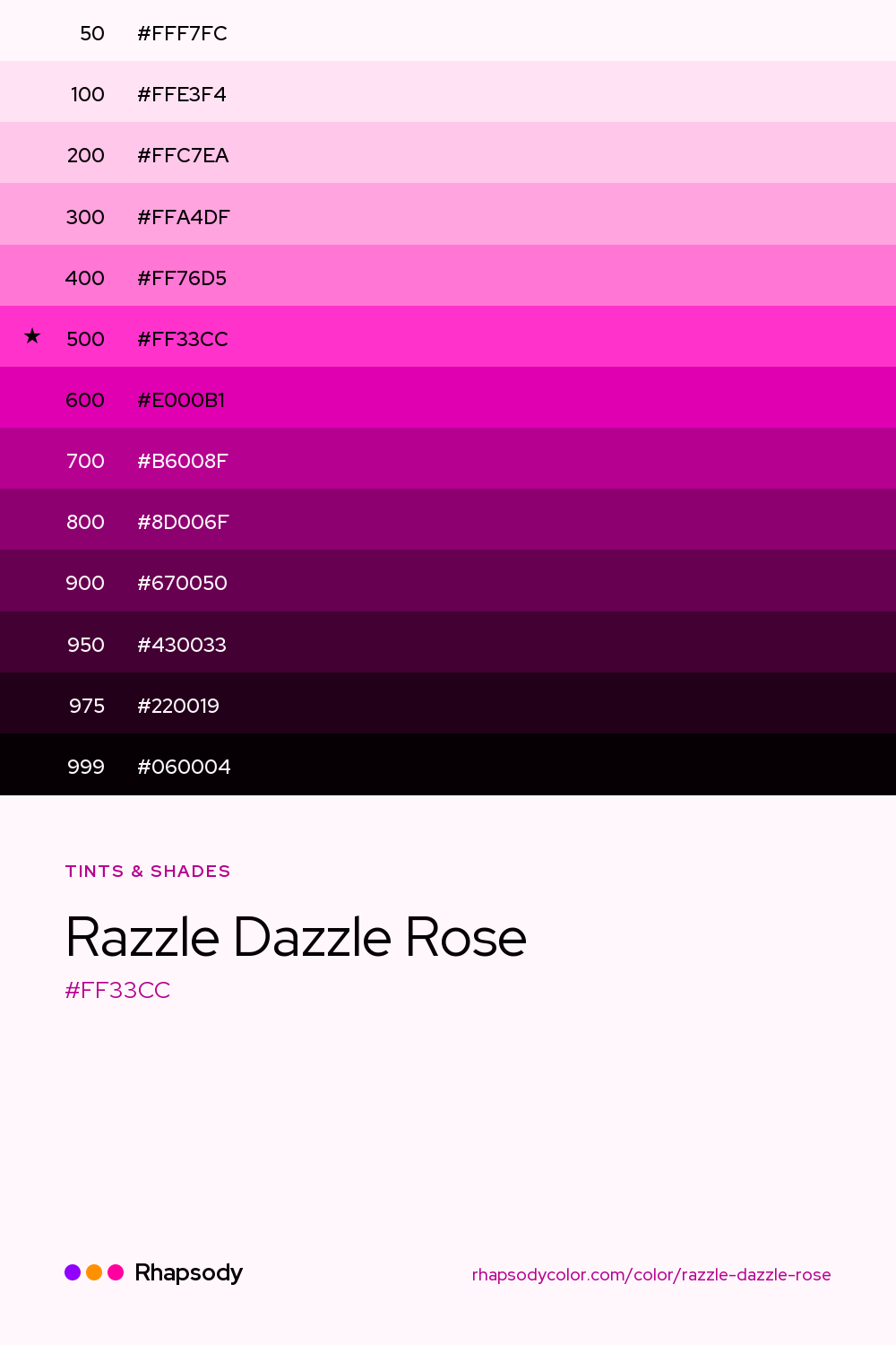 The full tonal scale of Razzle Dazzle Rose, 13 steps from light to dark with every hex, from Rhapsody