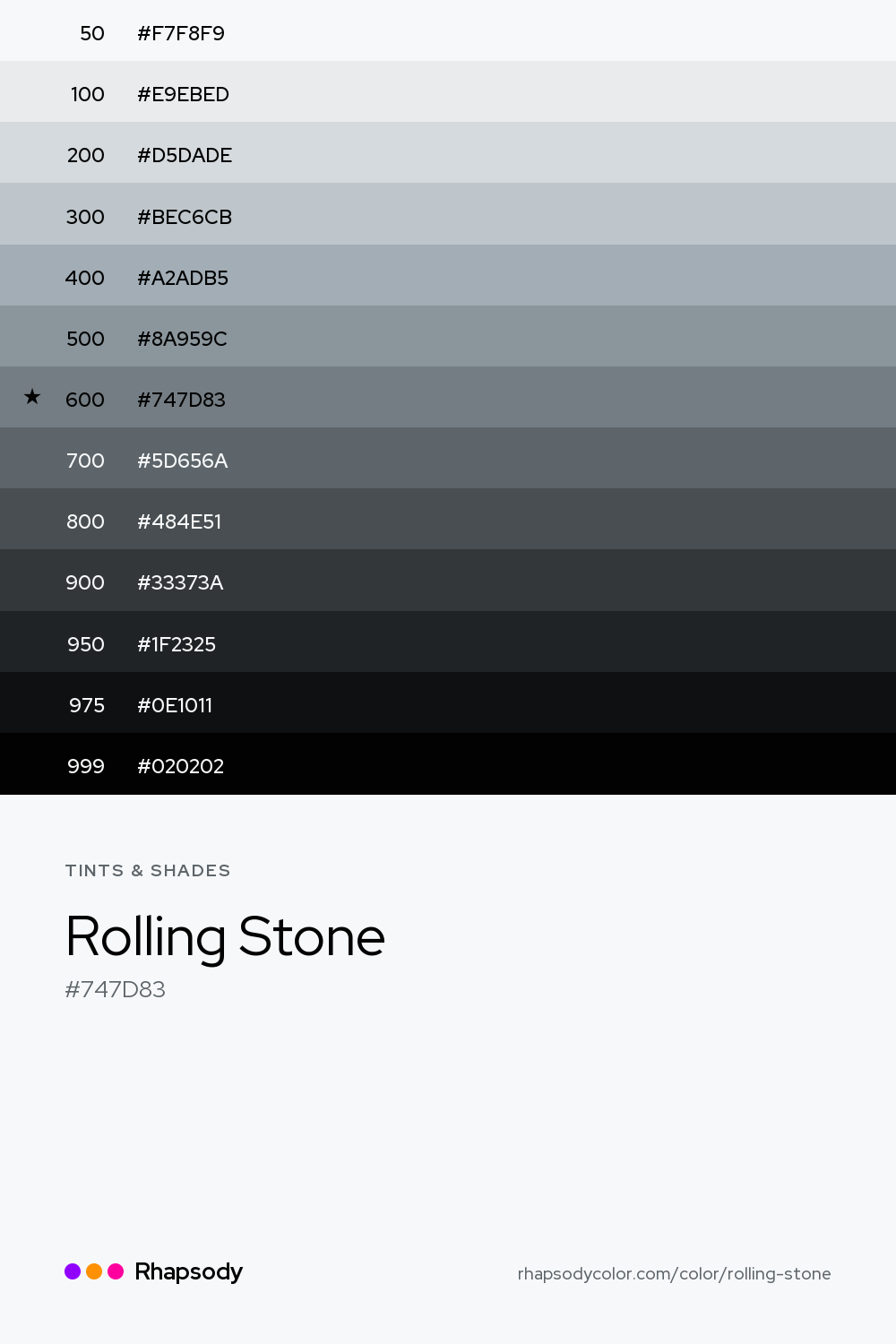 The full tonal scale of Rolling Stone, 13 steps from light to dark with every hex, from Rhapsody