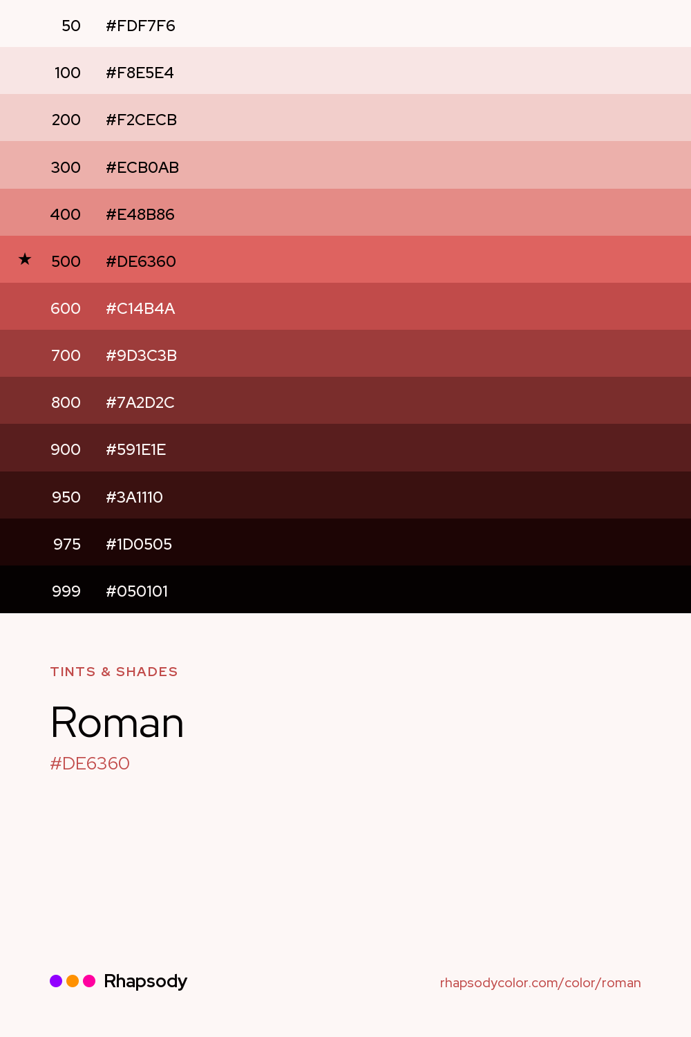 The full tonal scale of Roman, 13 steps from light to dark with every hex, from Rhapsody