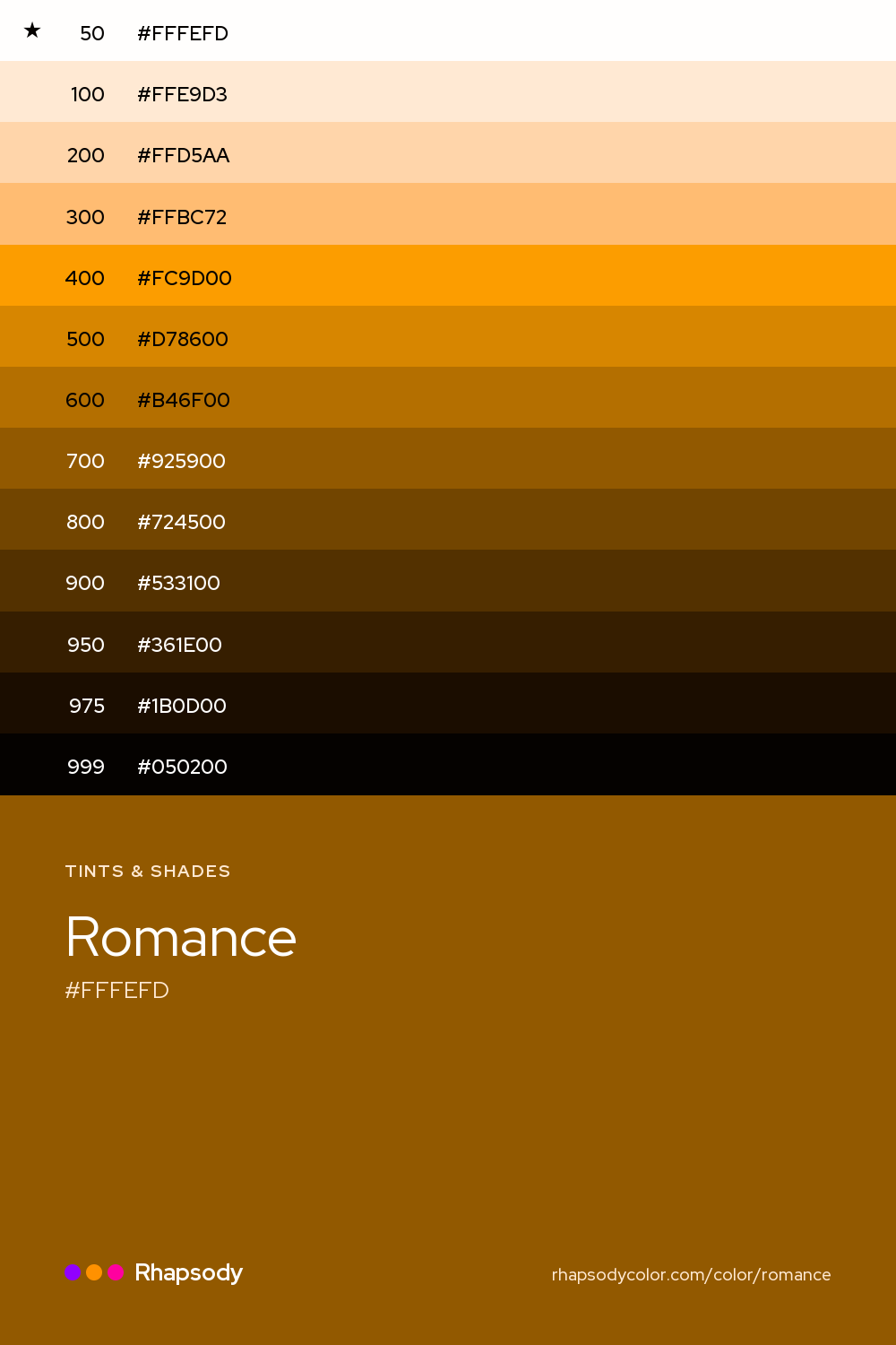 The full tonal scale of Romance, 13 steps from light to dark with every hex, from Rhapsody