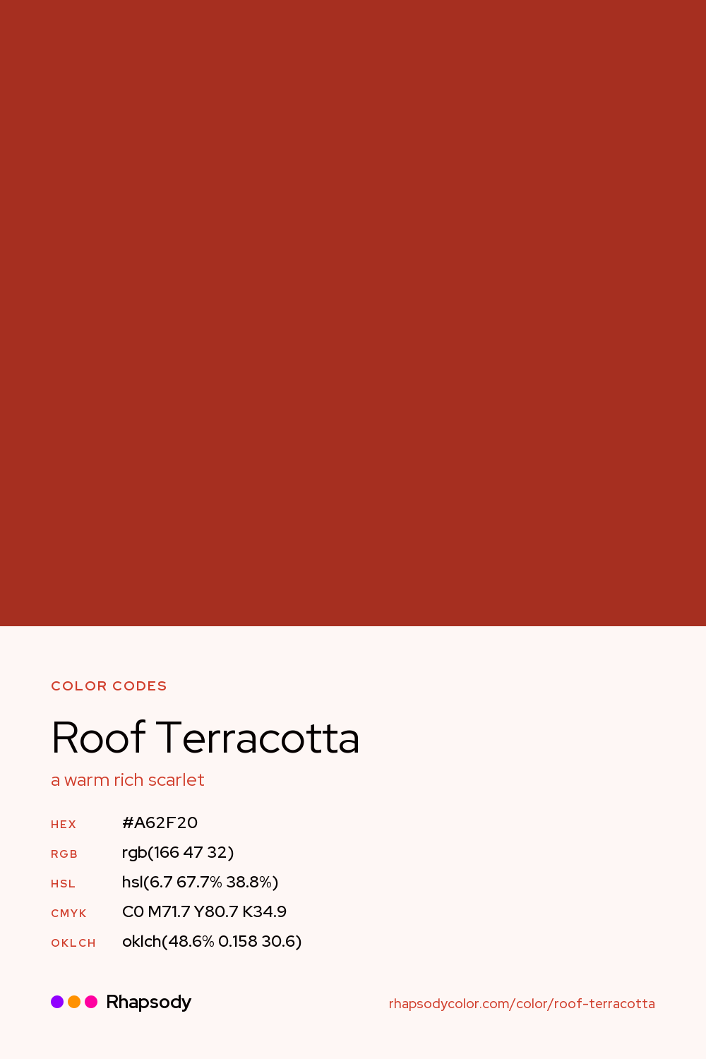 Roof Terracotta color codes: hex #A62F20, RGB, HSL, CMYK, and OKLCH, from Rhapsody