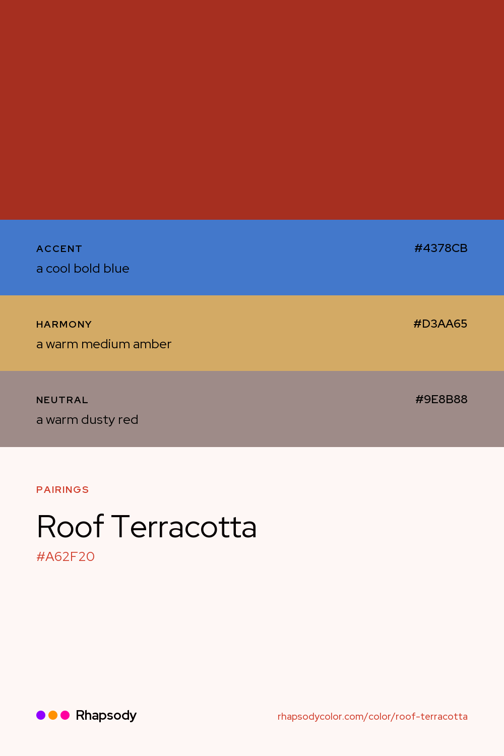Roof Terracotta paired with a cool bold blue #4378CB, a warm medium amber #D3AA65, a warm dusty red #9E8B88: hex values and roles, from Rhapsody