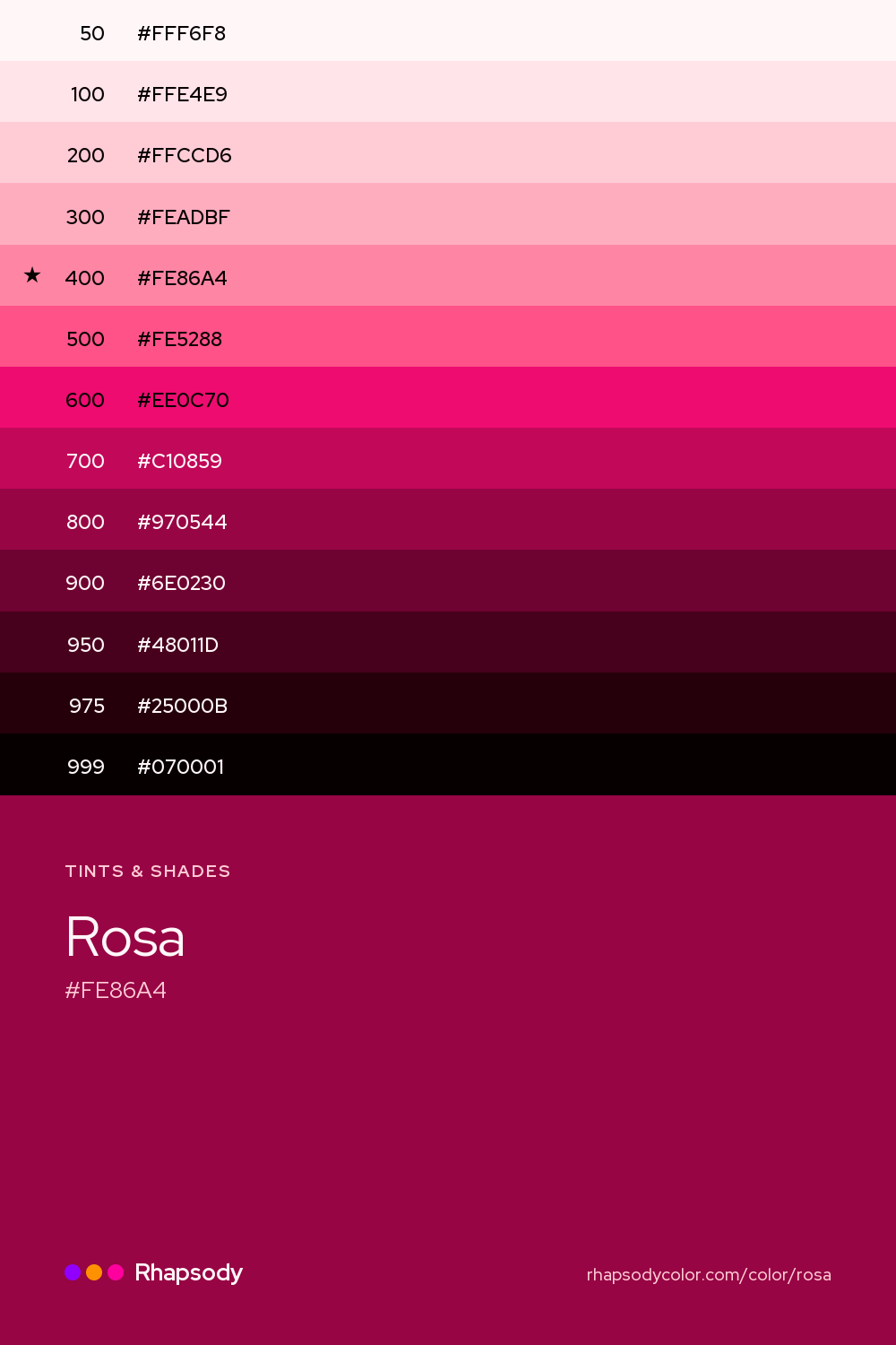 The full tonal scale of Rosa, 13 steps from light to dark with every hex, from Rhapsody