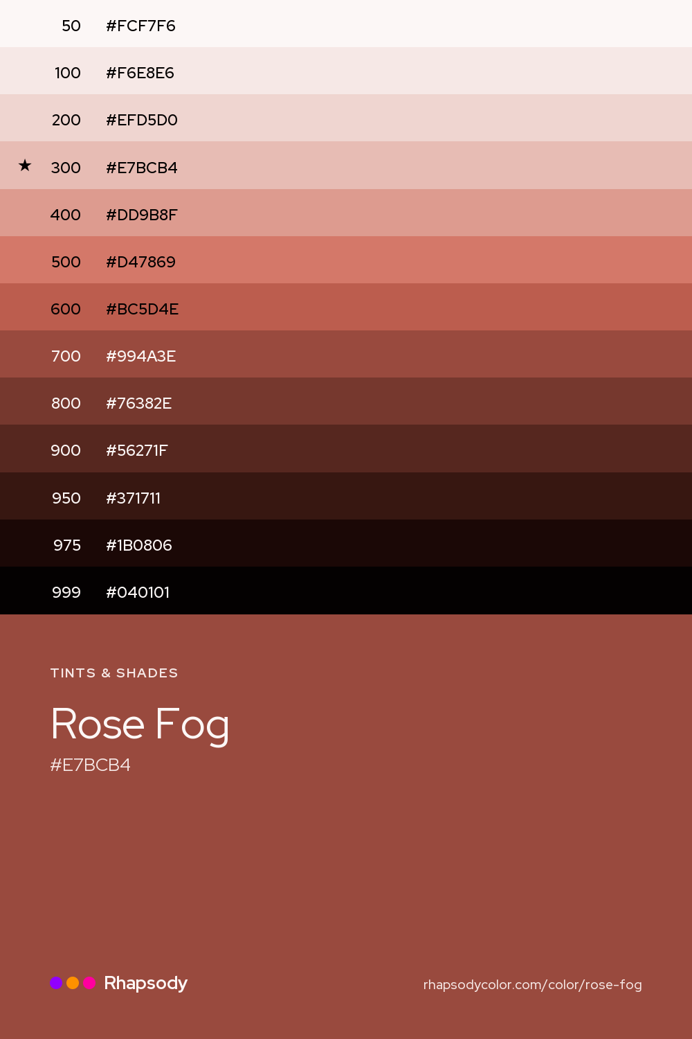 The full tonal scale of Rose Fog, 13 steps from light to dark with every hex, from Rhapsody