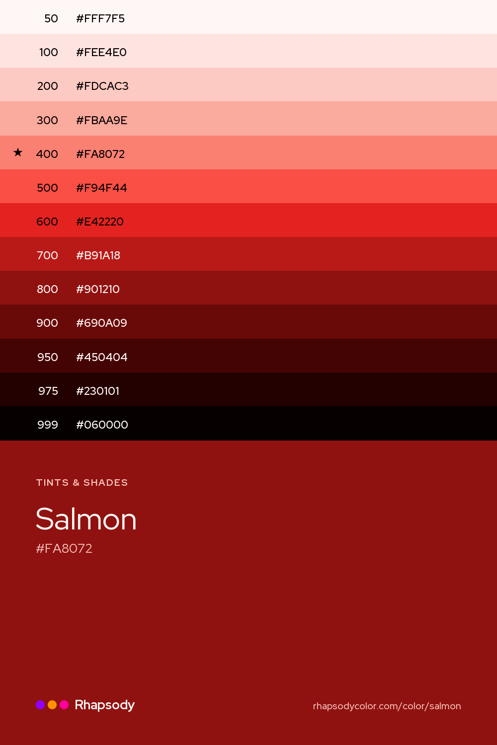 The full tonal scale of Salmon, 13 steps from light to dark with every hex, from Rhapsody