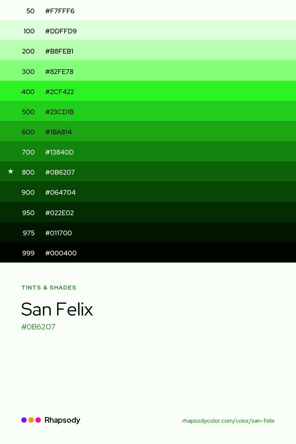 The full tonal scale of San Felix, 13 steps from light to dark with every hex, from Rhapsody