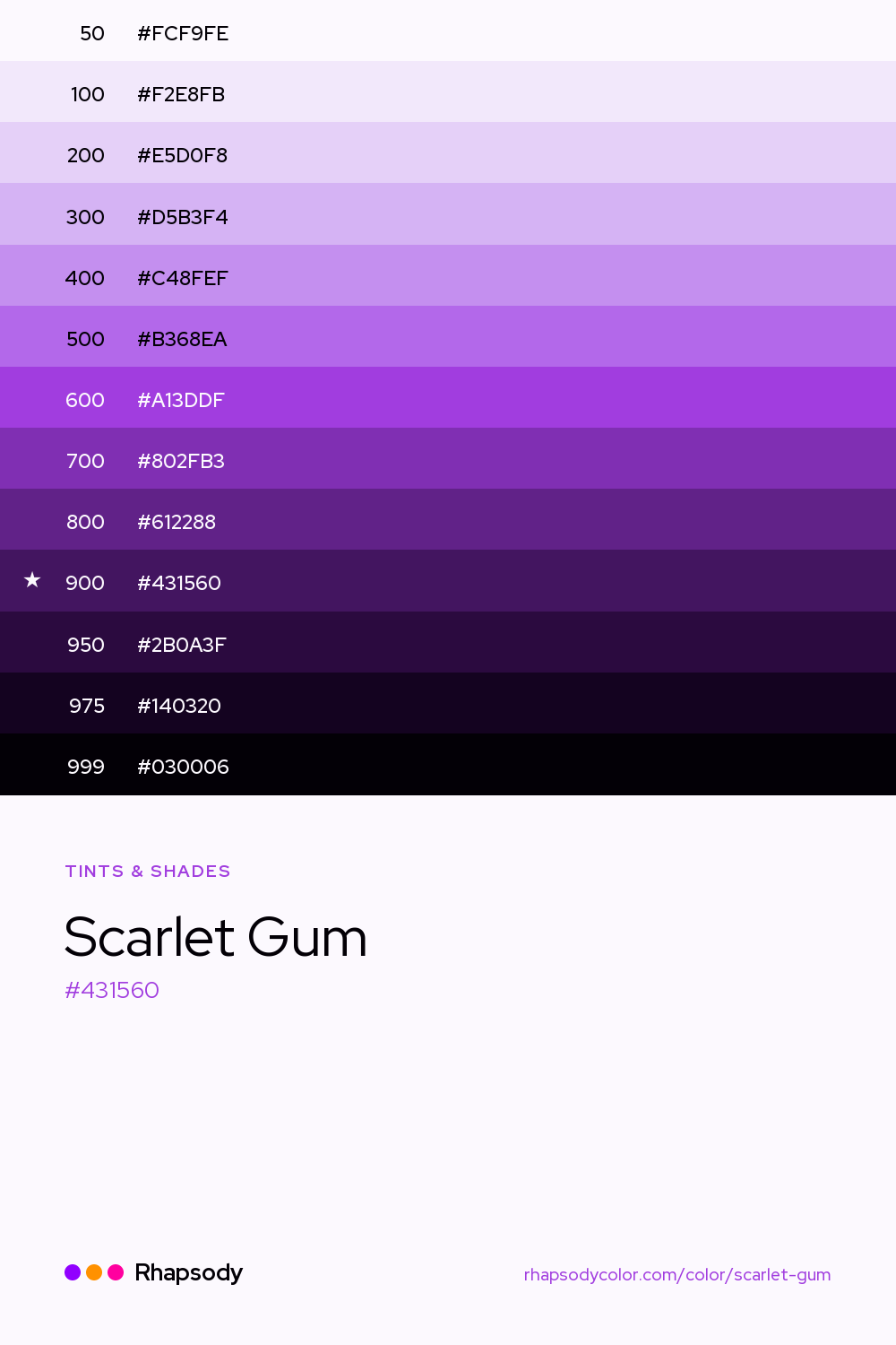 The full tonal scale of Scarlet Gum, 13 steps from light to dark with every hex, from Rhapsody