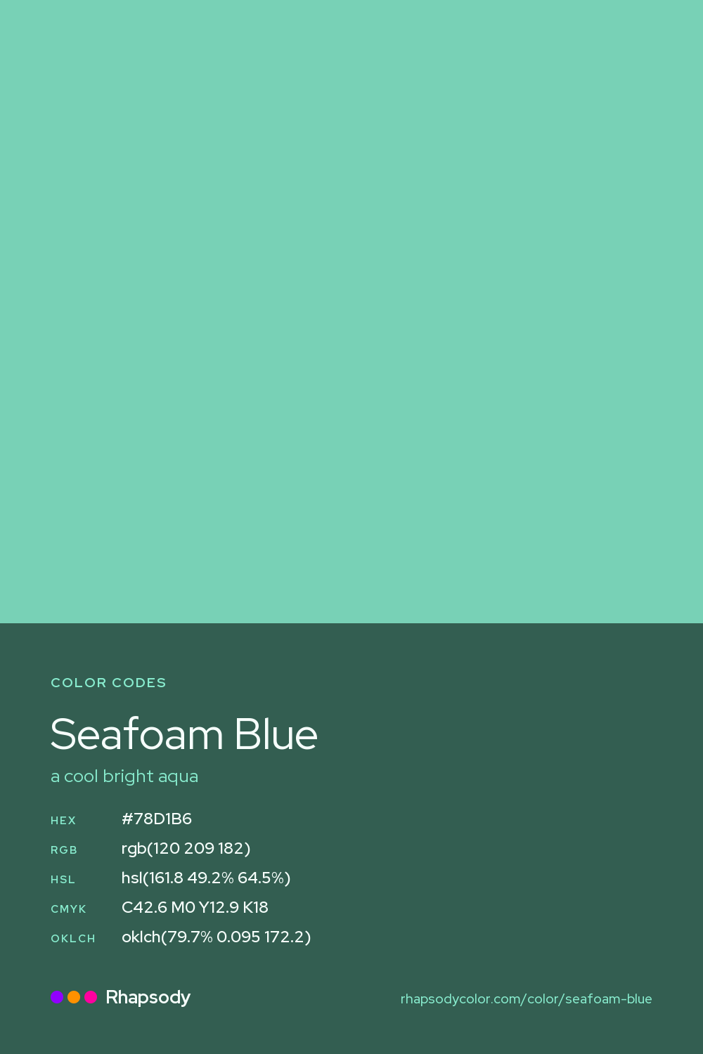 Seafoam Blue color codes: hex #78D1B6, RGB, HSL, CMYK, and OKLCH, from Rhapsody