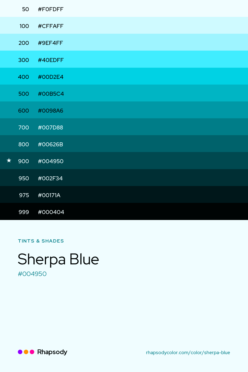 The full tonal scale of Sherpa Blue, 13 steps from light to dark with every hex, from Rhapsody