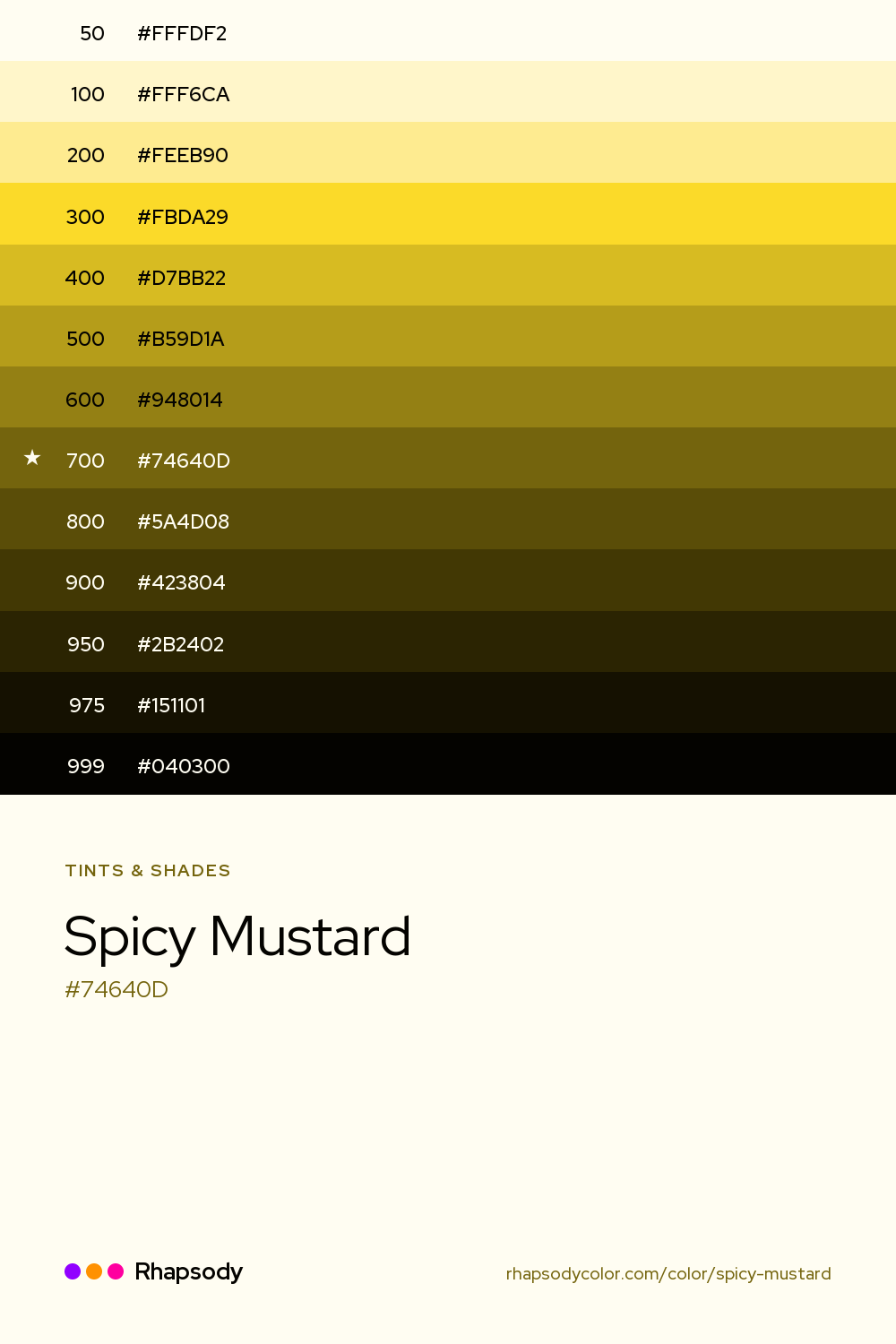The full tonal scale of Spicy Mustard, 13 steps from light to dark with every hex, from Rhapsody
