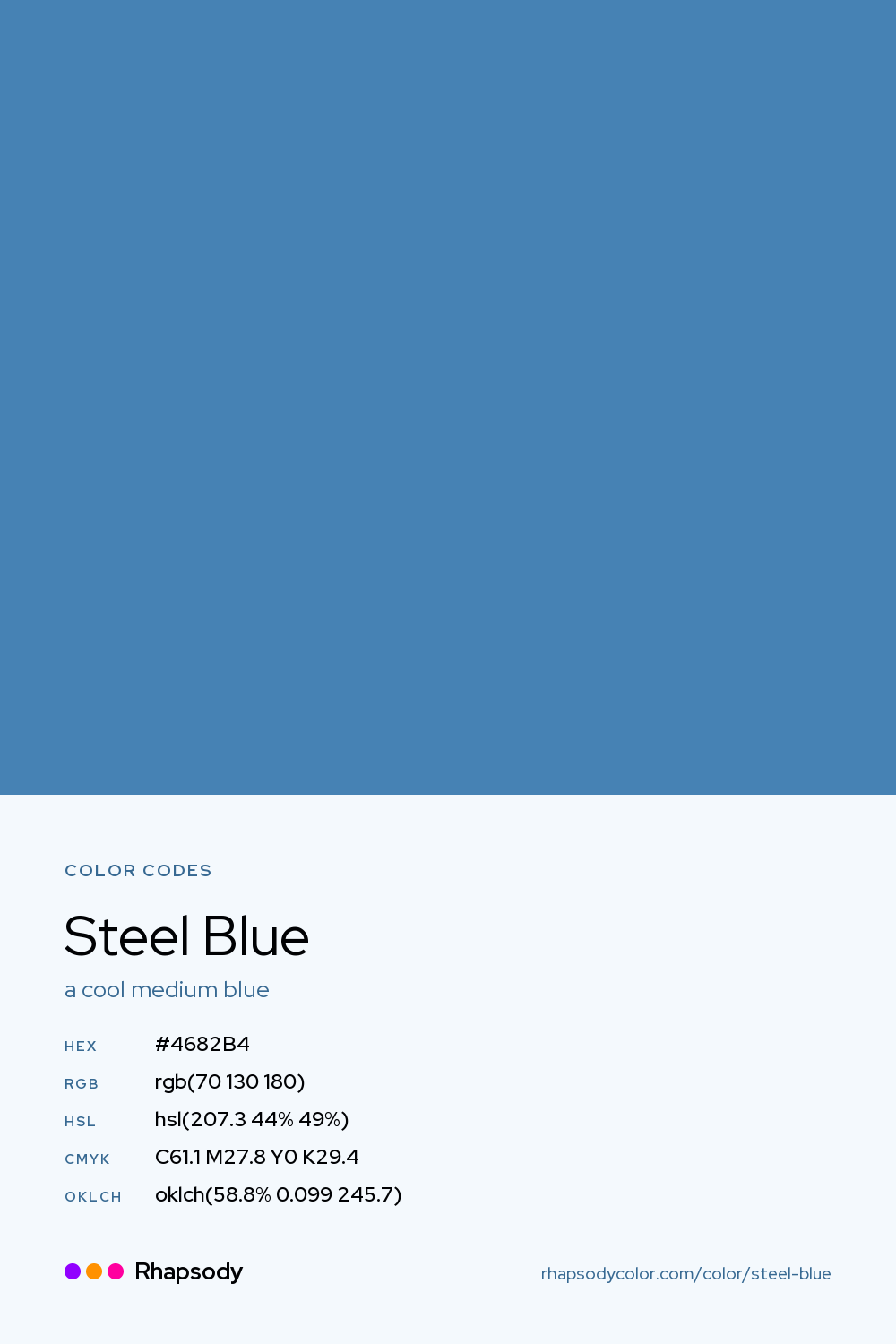Steel Blue color codes: hex #4682B4, RGB, HSL, CMYK, and OKLCH, from Rhapsody