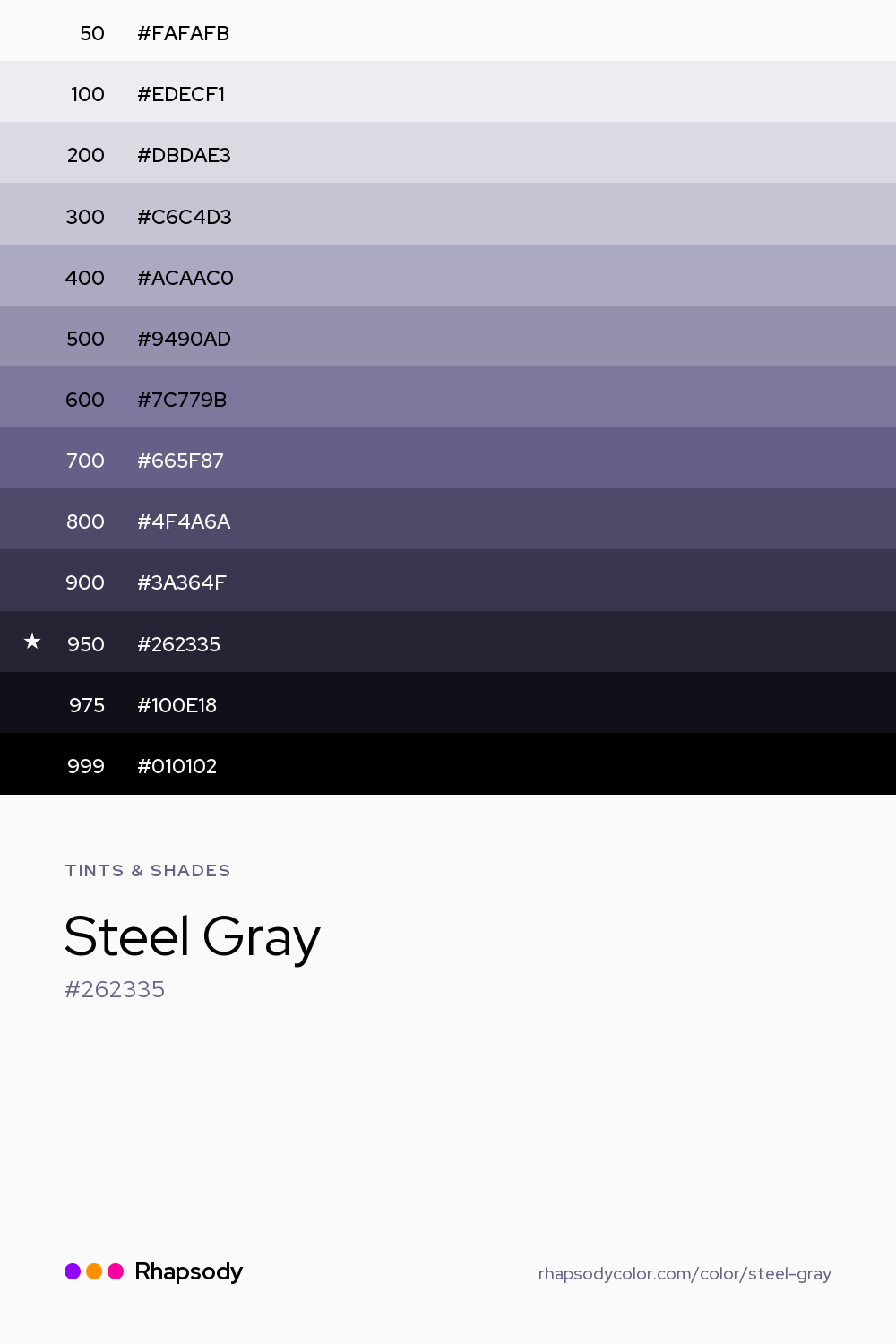 The full tonal scale of Steel Gray, 13 steps from light to dark with every hex, from Rhapsody