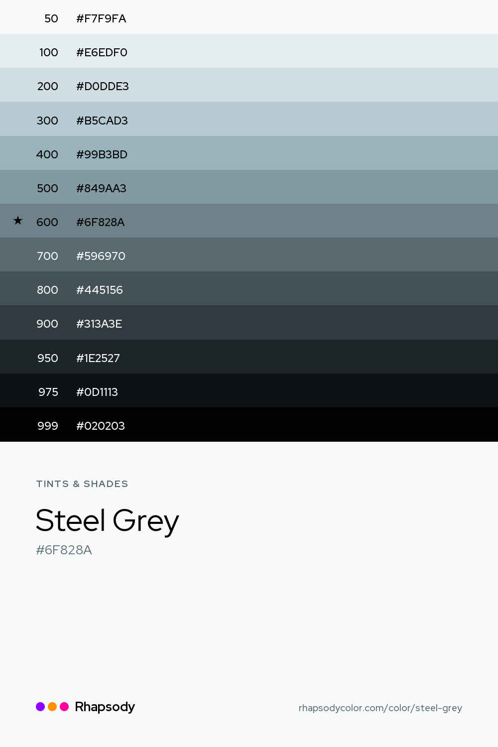The full tonal scale of Steel Grey, 13 steps from light to dark with every hex, from Rhapsody