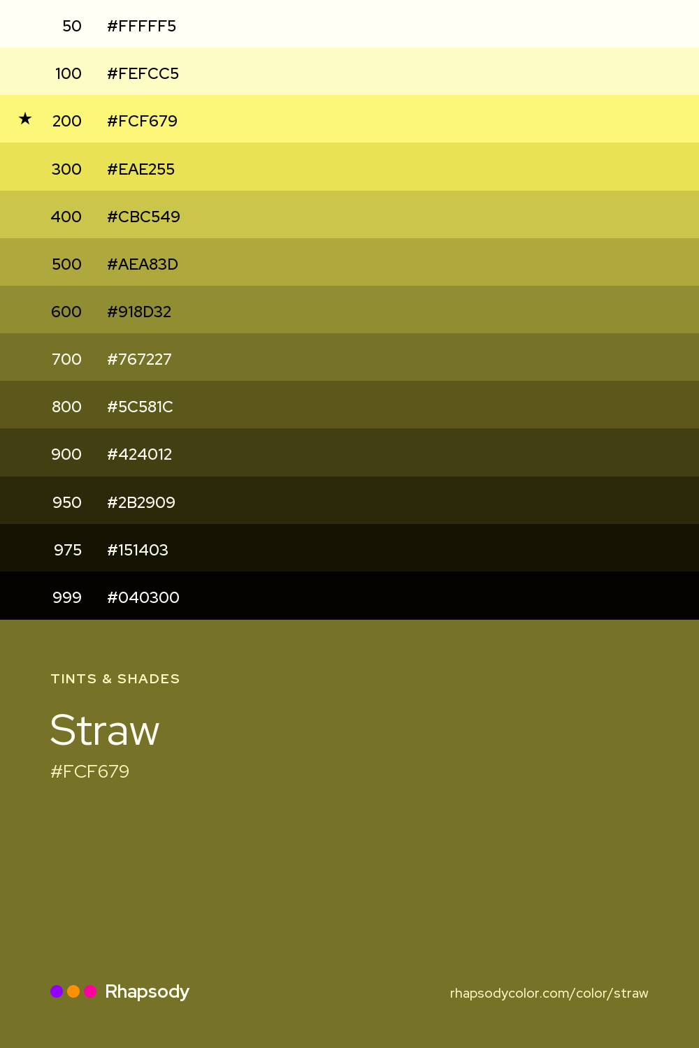 The full tonal scale of Straw, 13 steps from light to dark with every hex, from Rhapsody