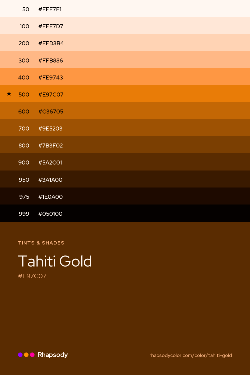 The full tonal scale of Tahiti Gold, 13 steps from light to dark with every hex, from Rhapsody
