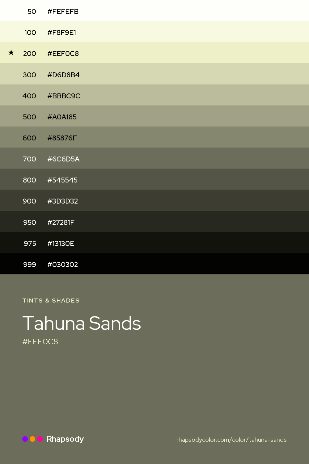 The full tonal scale of Tahuna Sands, 13 steps from light to dark with every hex, from Rhapsody