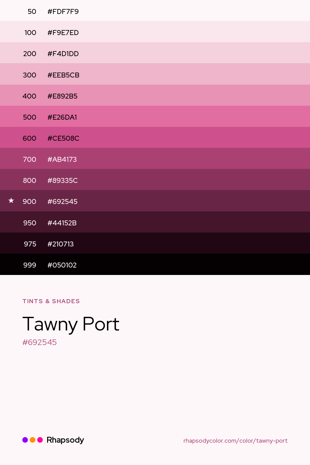 The full tonal scale of Tawny Port, 13 steps from light to dark with every hex, from Rhapsody