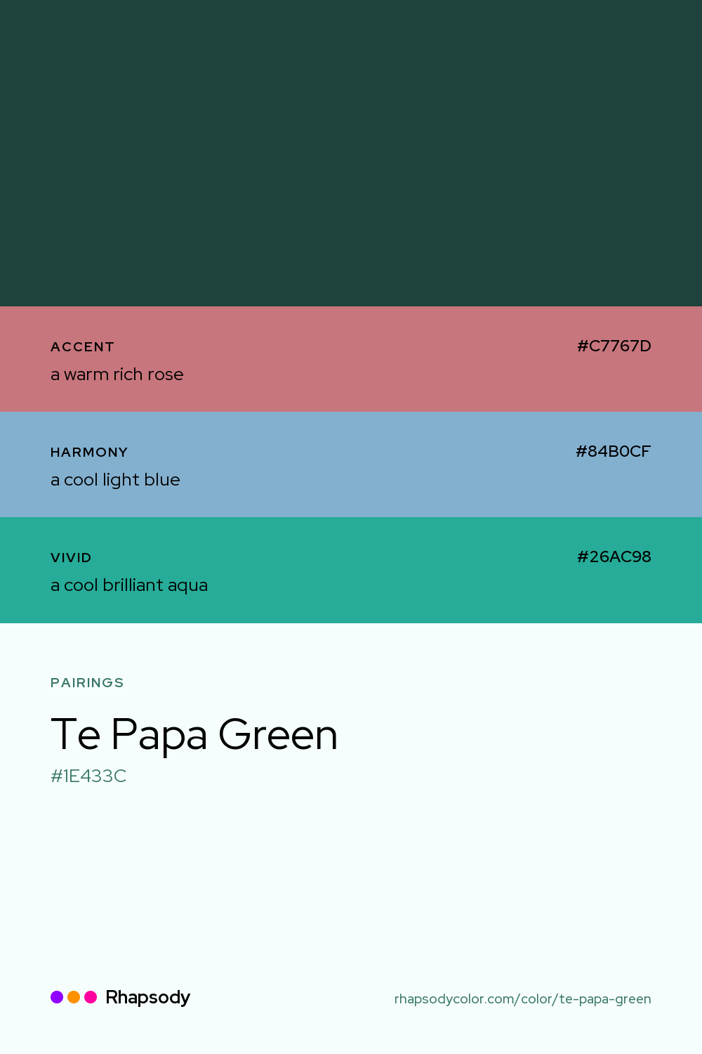 Te Papa Green paired with a warm rich rose #C7767D, a cool light blue #84B0CF, a cool brilliant aqua #26AC98: hex values and roles, from Rhapsody