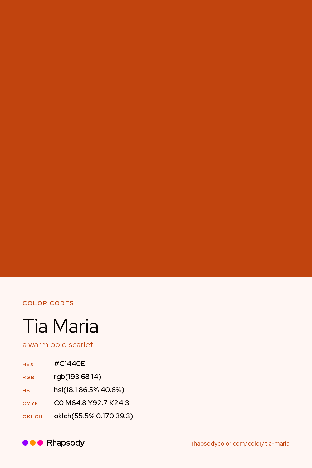 Tia Maria color codes: hex #C1440E, RGB, HSL, CMYK, and OKLCH, from Rhapsody
