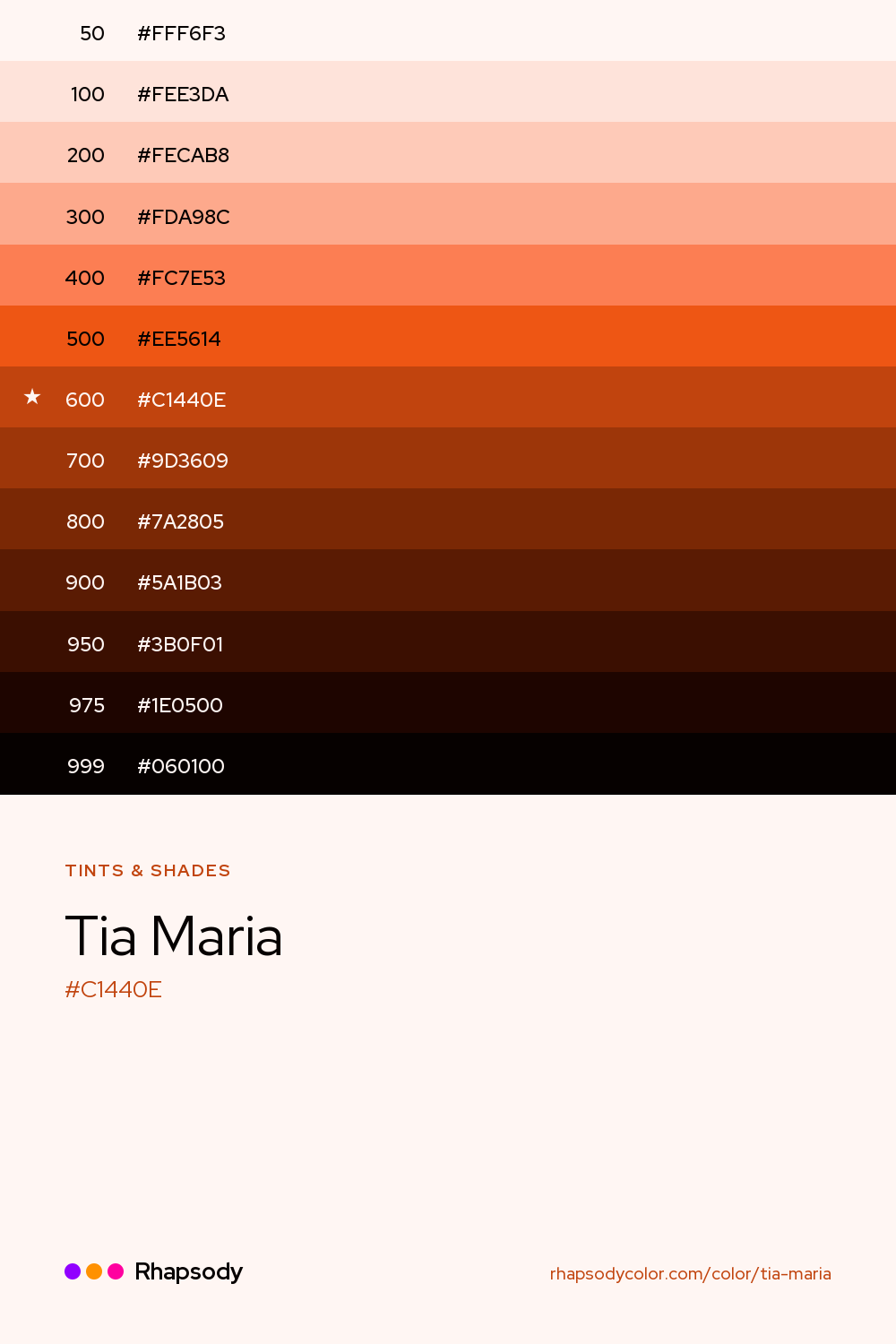 The full tonal scale of Tia Maria, 13 steps from light to dark with every hex, from Rhapsody