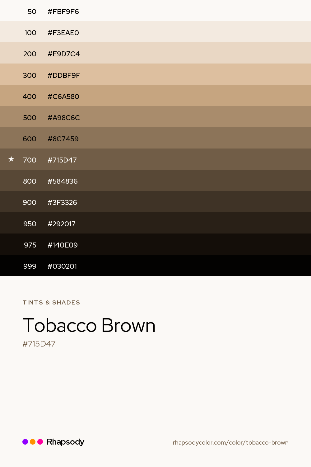 The full tonal scale of Tobacco Brown, 13 steps from light to dark with every hex, from Rhapsody