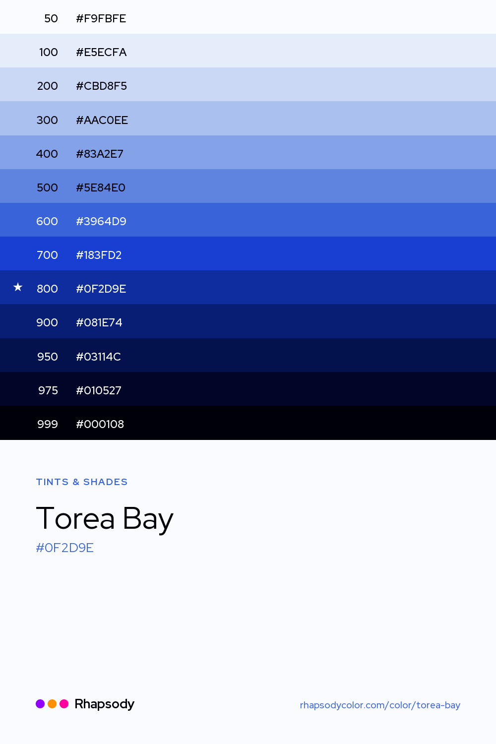 The full tonal scale of Torea Bay, 13 steps from light to dark with every hex, from Rhapsody
