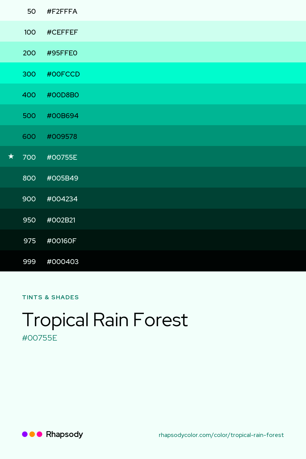 The full tonal scale of Tropical Rain Forest, 13 steps from light to dark with every hex, from Rhapsody