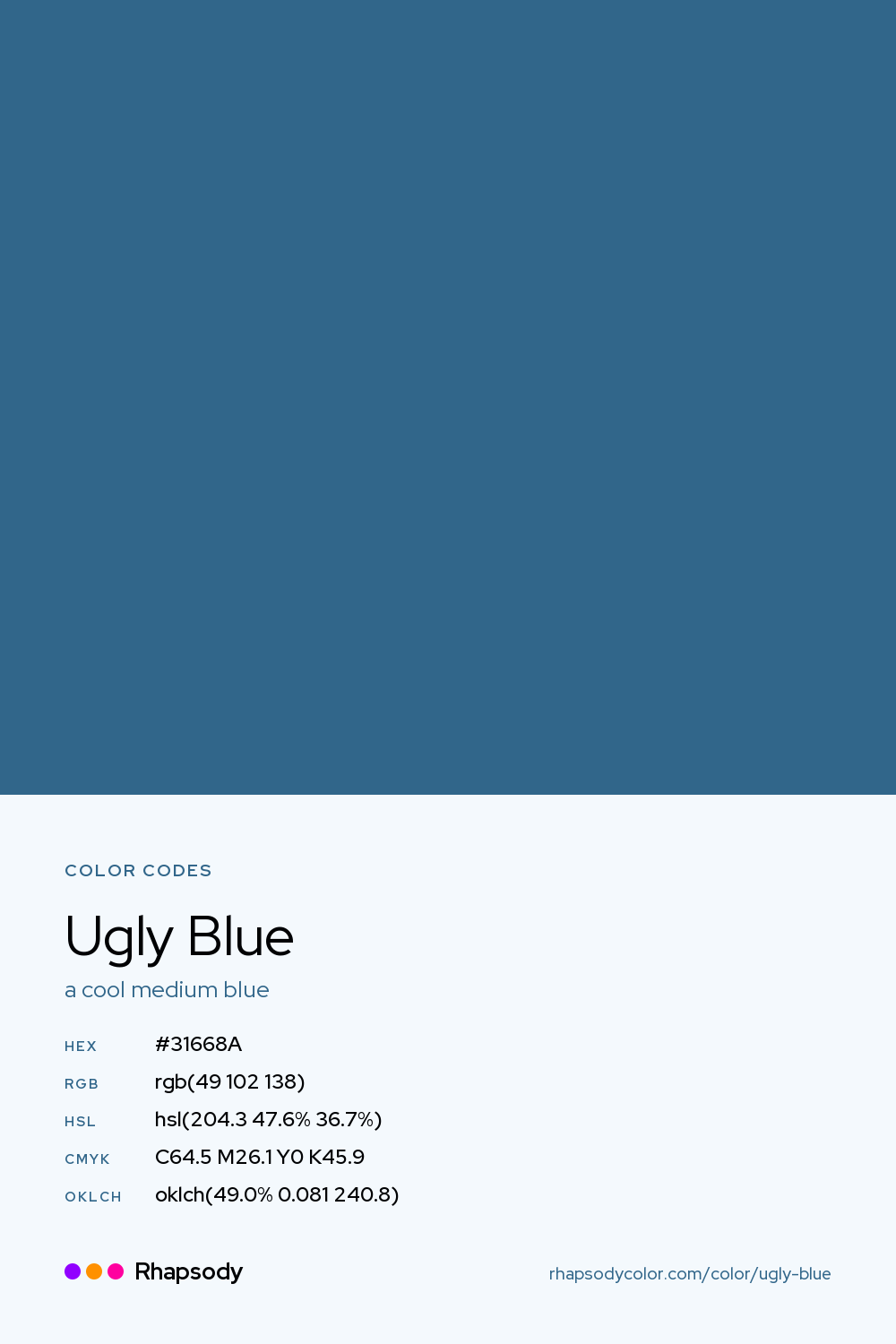 Ugly Blue color codes: hex #31668A, RGB, HSL, CMYK, and OKLCH, from Rhapsody