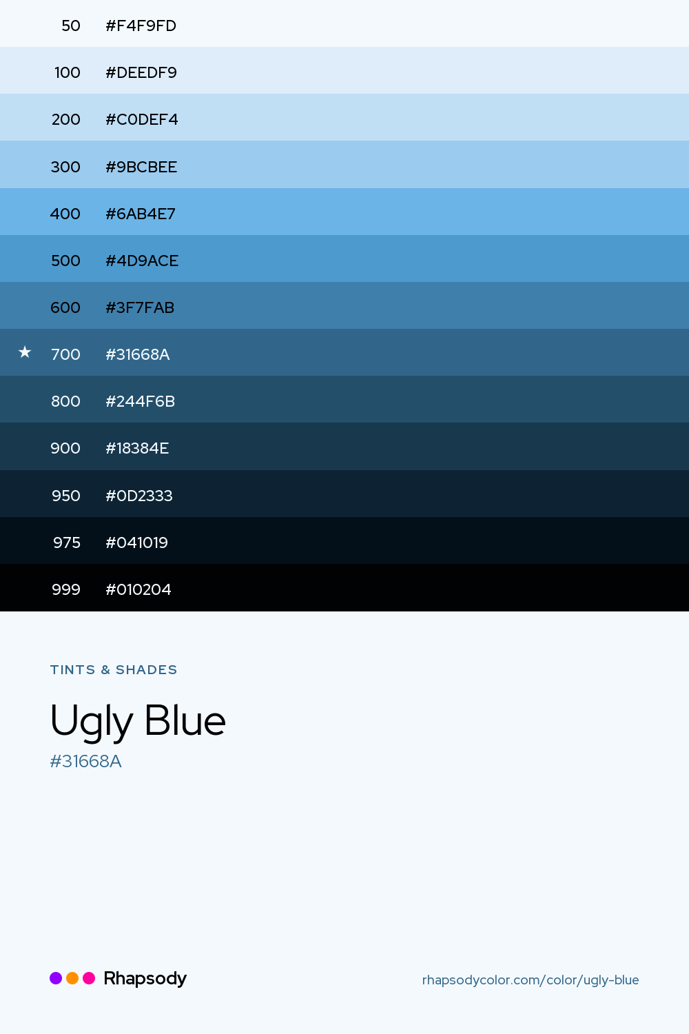 The full tonal scale of Ugly Blue, 13 steps from light to dark with every hex, from Rhapsody