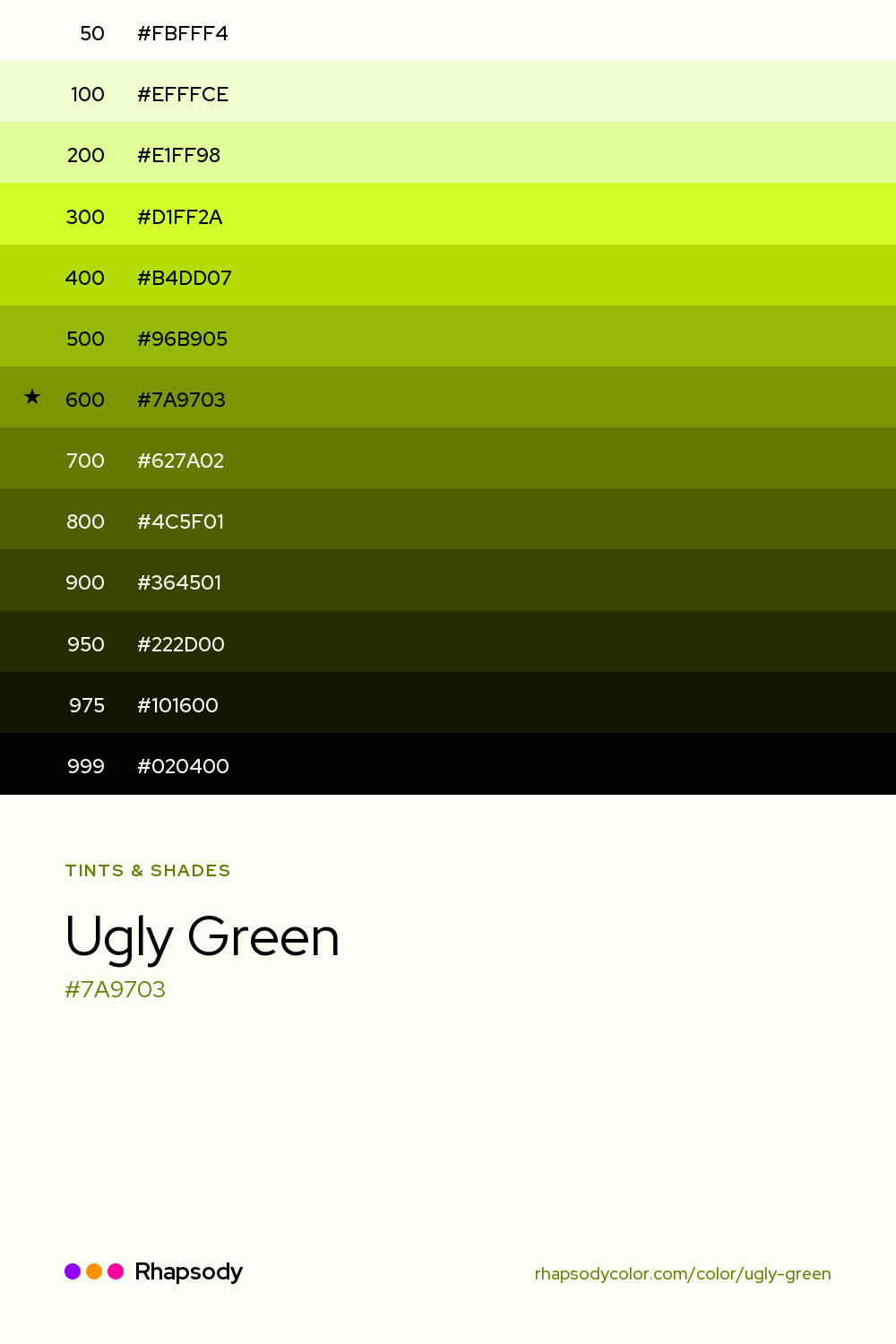 The full tonal scale of Ugly Green, 13 steps from light to dark with every hex, from Rhapsody