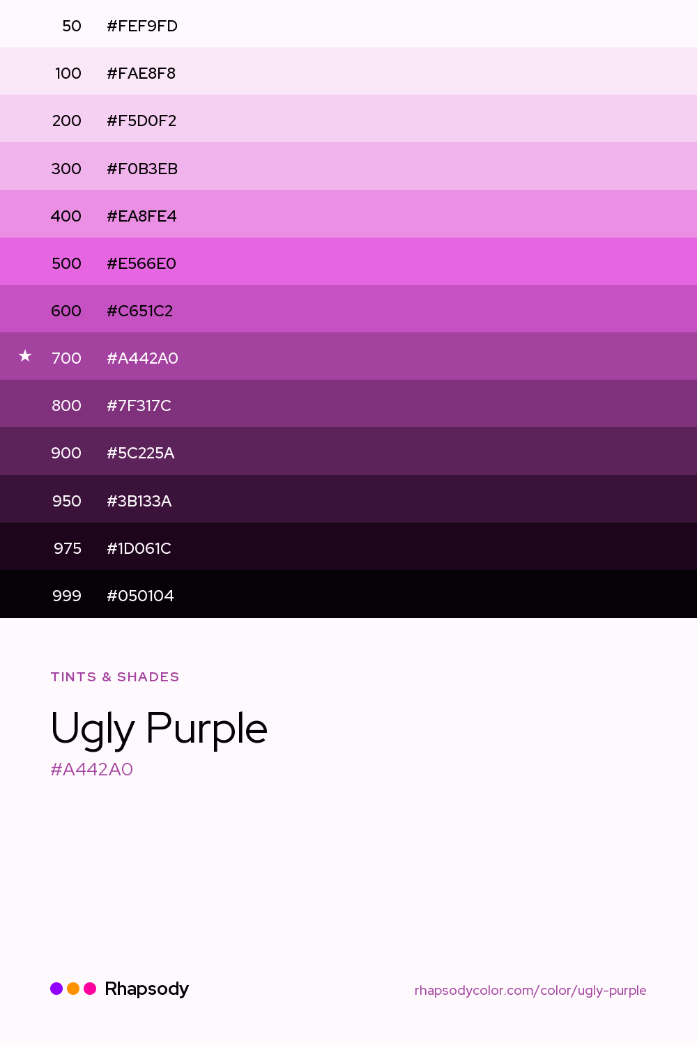 The full tonal scale of Ugly Purple, 13 steps from light to dark with every hex, from Rhapsody