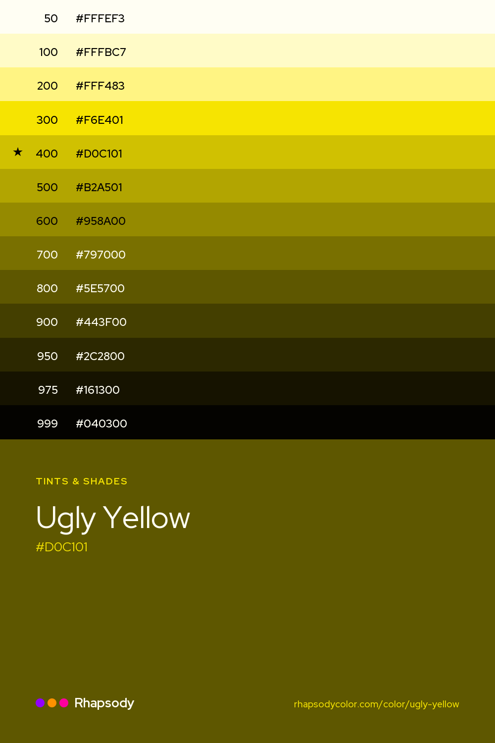 The full tonal scale of Ugly Yellow, 13 steps from light to dark with every hex, from Rhapsody