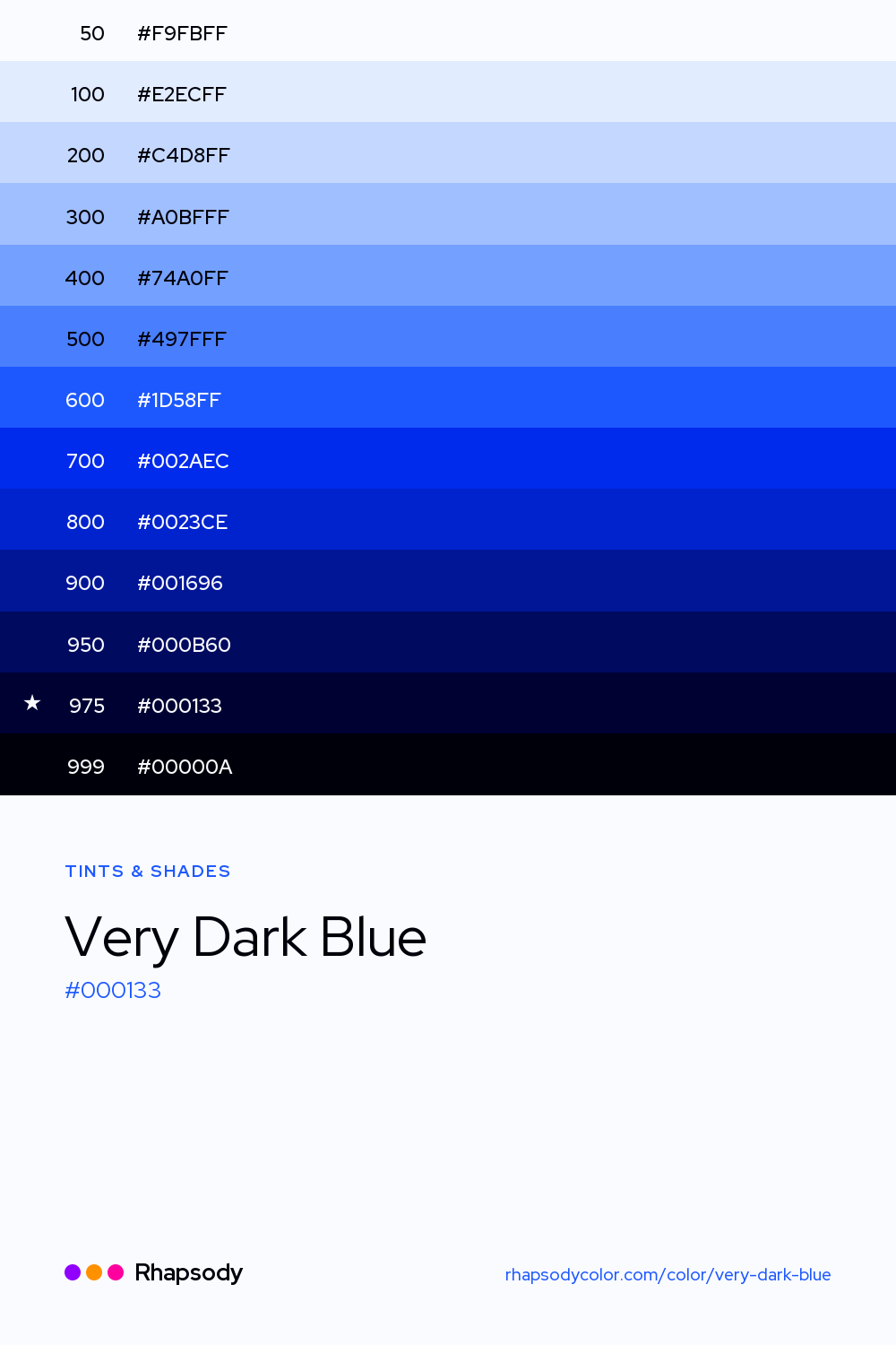 The full tonal scale of Very Dark Blue, 13 steps from light to dark with every hex, from Rhapsody