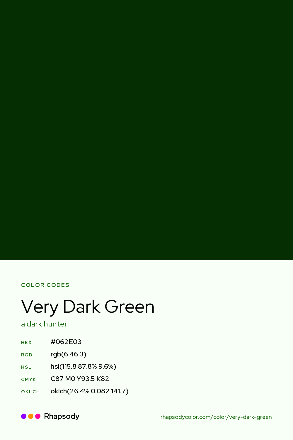 Very Dark Green color codes: hex #062E03, RGB, HSL, CMYK, and OKLCH, from Rhapsody
