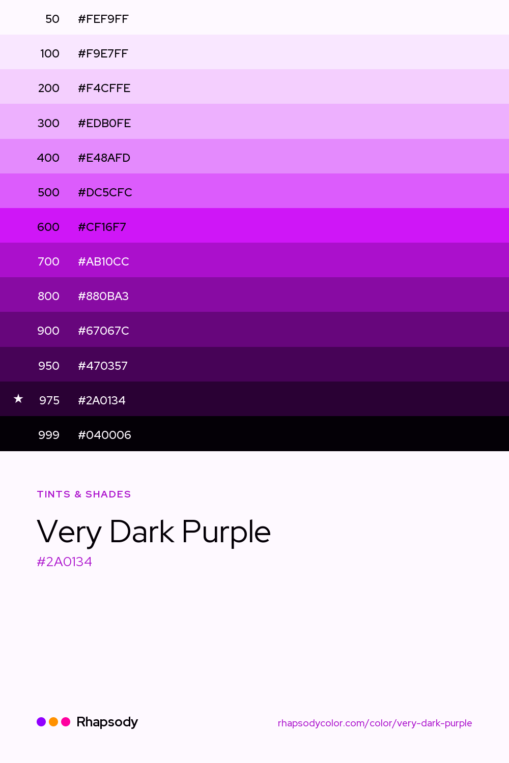 The full tonal scale of Very Dark Purple, 13 steps from light to dark with every hex, from Rhapsody