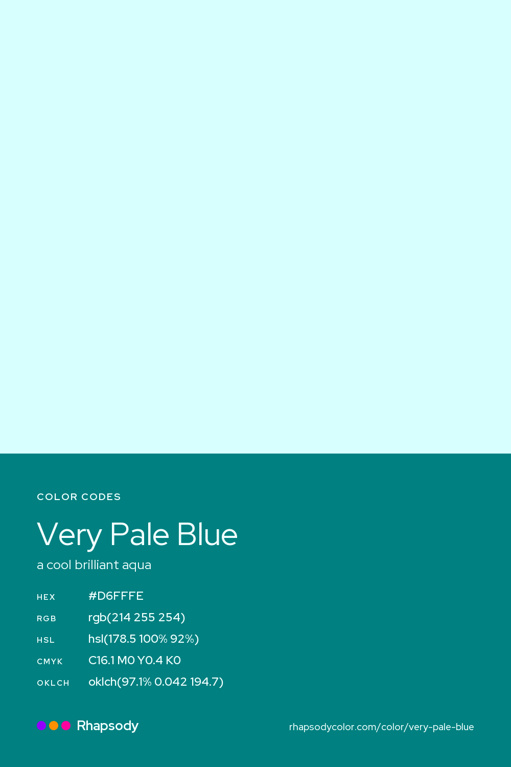 Very Pale Blue color codes: hex #D6FFFE, RGB, HSL, CMYK, and OKLCH, from Rhapsody