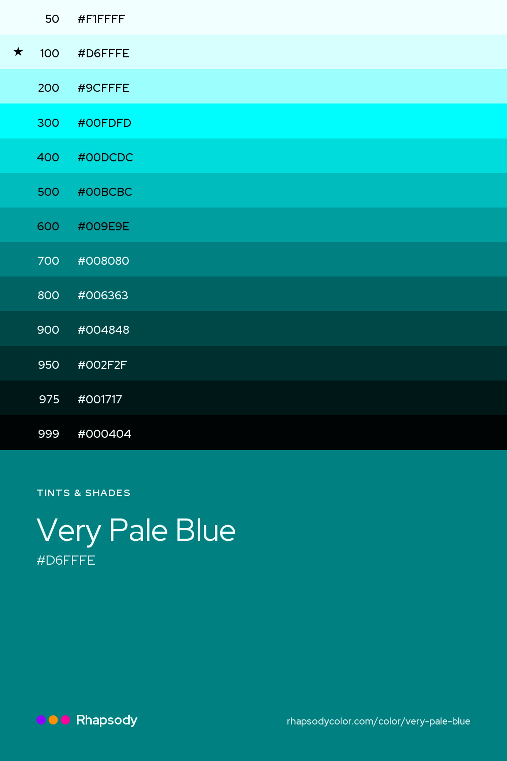 The full tonal scale of Very Pale Blue, 13 steps from light to dark with every hex, from Rhapsody
