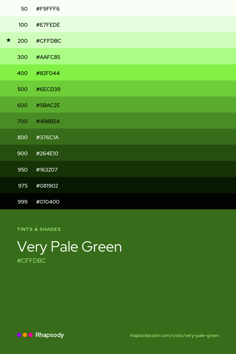 The full tonal scale of Very Pale Green, 13 steps from light to dark with every hex, from Rhapsody