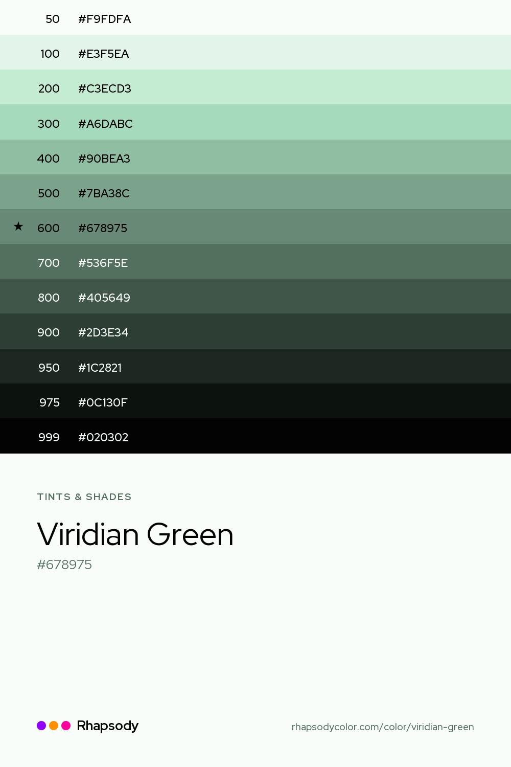 The full tonal scale of Viridian Green, 13 steps from light to dark with every hex, from Rhapsody