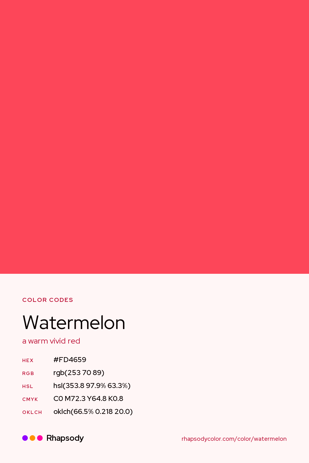 Watermelon color codes: hex #FD4659, RGB, HSL, CMYK, and OKLCH, from Rhapsody