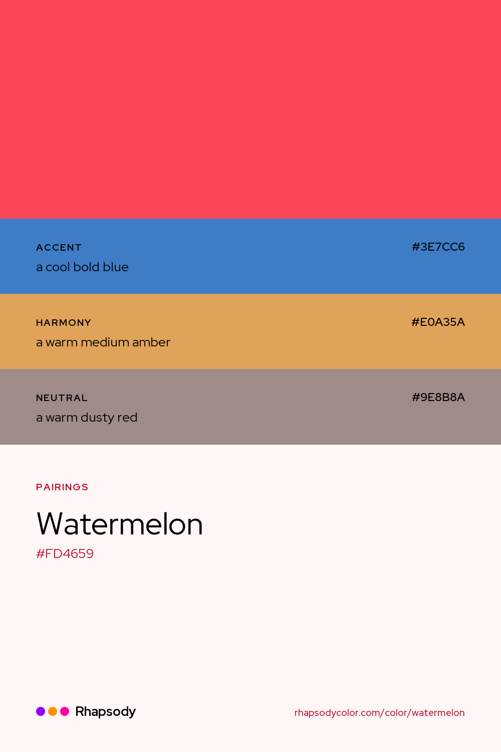 Watermelon paired with a cool bold blue #3E7CC6, a warm medium amber #E0A35A, a warm dusty red #9E8B8A: hex values and roles, from Rhapsody