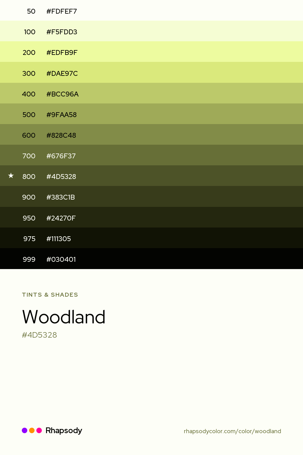 The full tonal scale of Woodland, 13 steps from light to dark with every hex, from Rhapsody