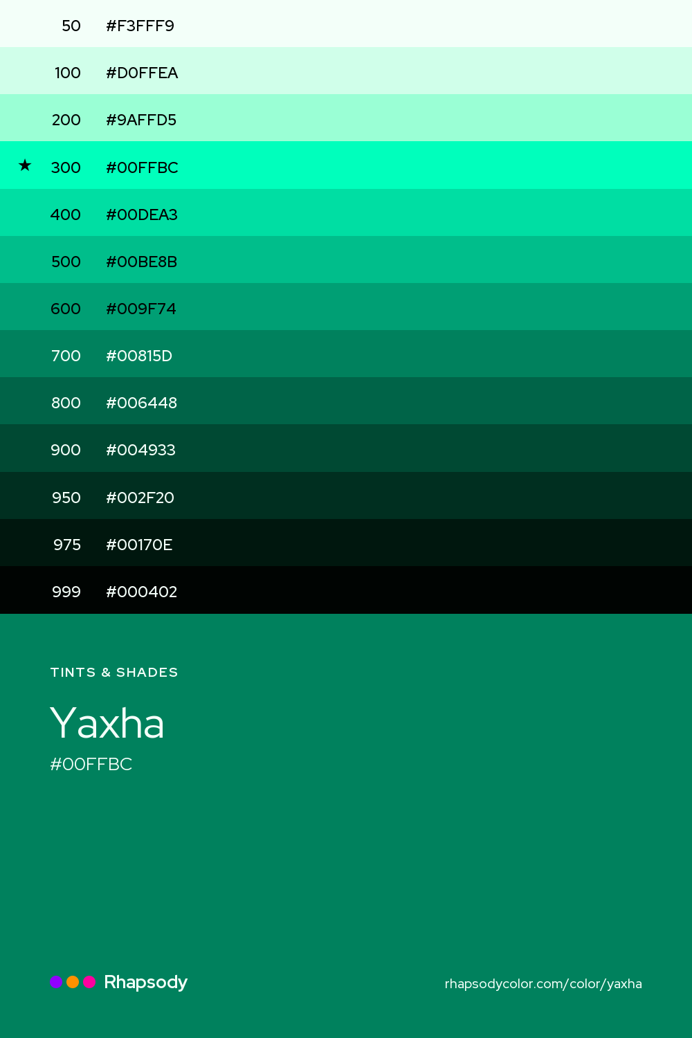 The full tonal scale of Yaxha, 13 steps from light to dark with every hex, from Rhapsody