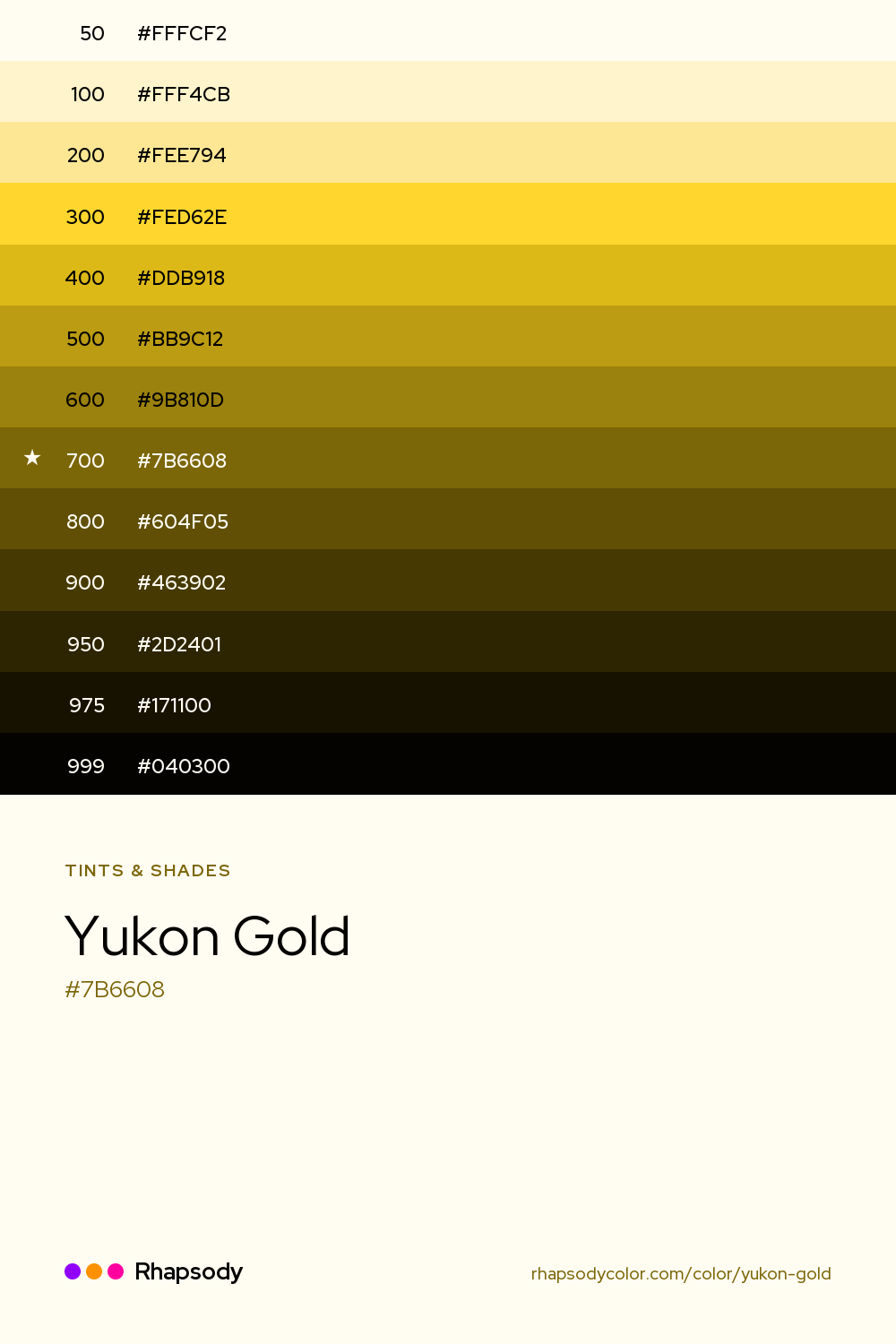 The full tonal scale of Yukon Gold, 13 steps from light to dark with every hex, from Rhapsody