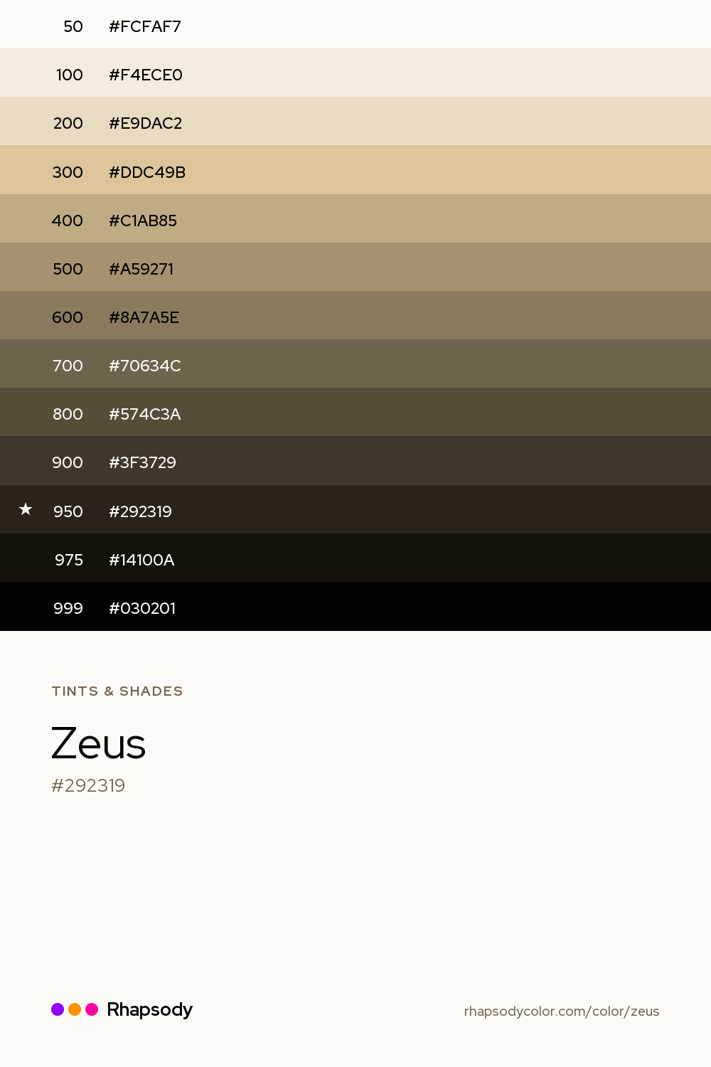 The full tonal scale of Zeus, 13 steps from light to dark with every hex, from Rhapsody
