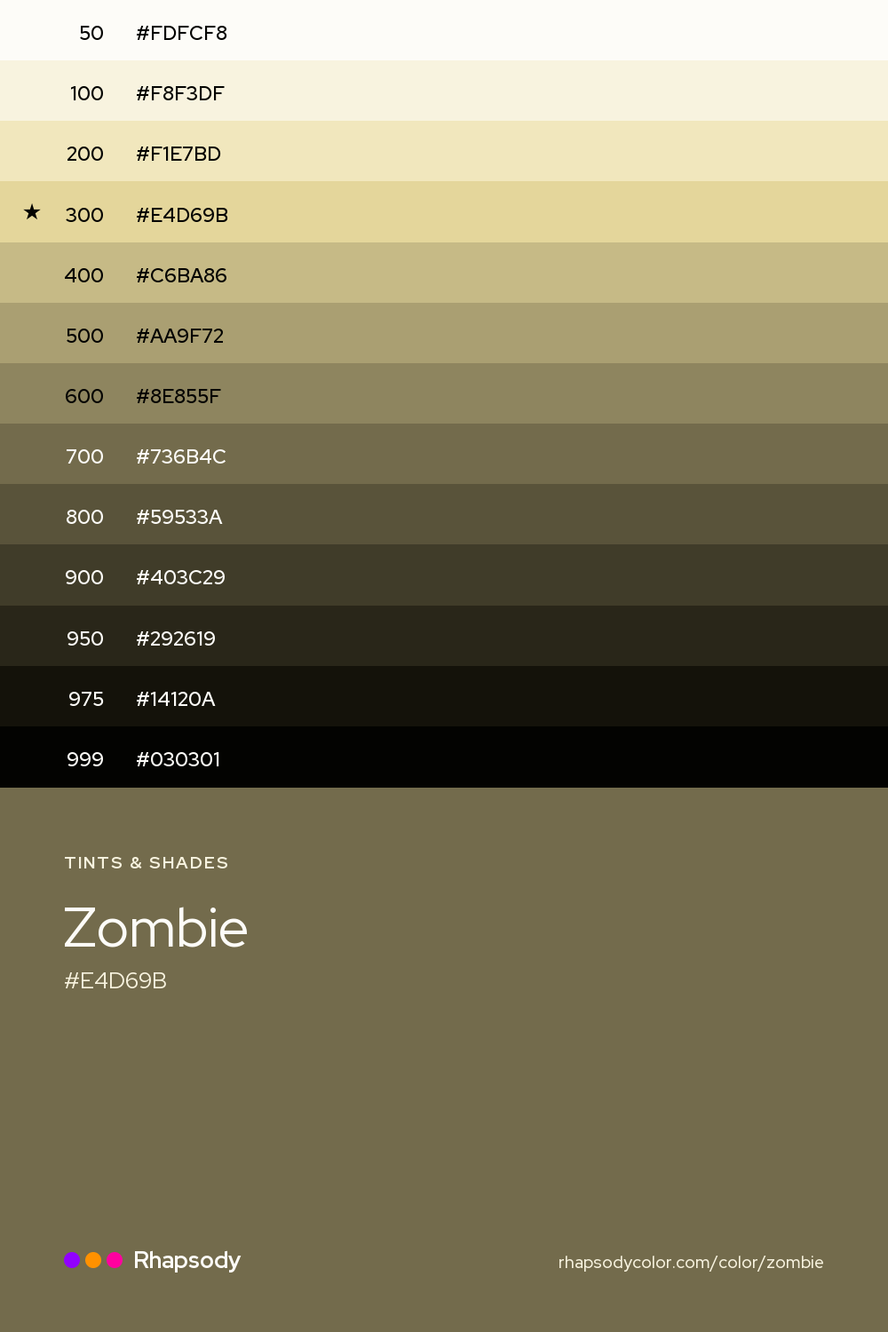The full tonal scale of Zombie, 13 steps from light to dark with every hex, from Rhapsody